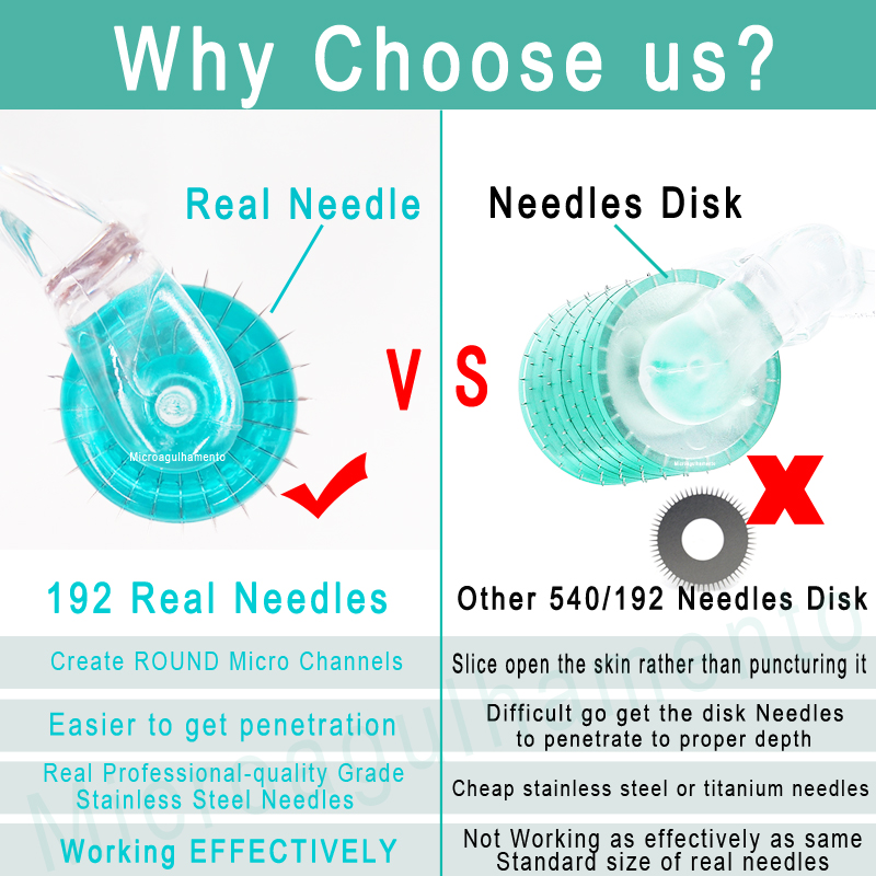 192 Real Needle Dermaroller Fa - Derma Roller 0.25 ulasan dan harga