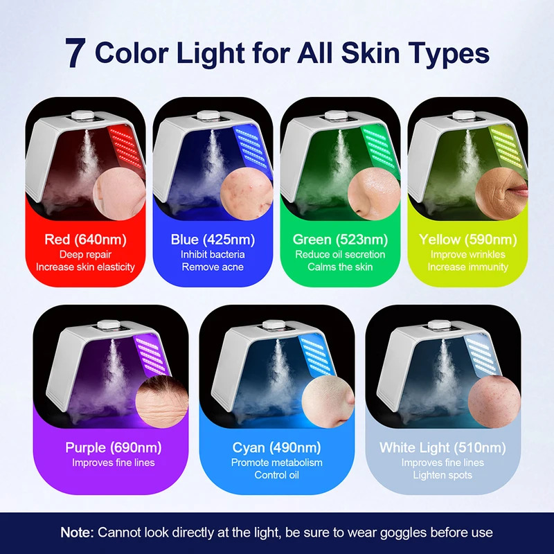 7 Colors LED Photon Beauty Mas - Spa & Wellness Hotel Paradiso ulasan dan harga